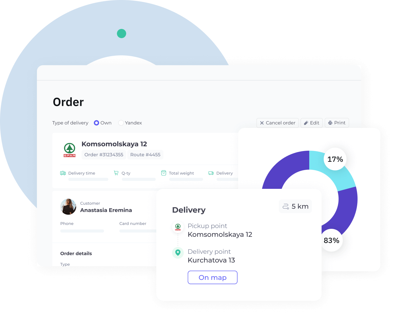 A New Sales Channel And High quality Delivery Of Ready Meals A new sales channel and high quality delivery of ready meals