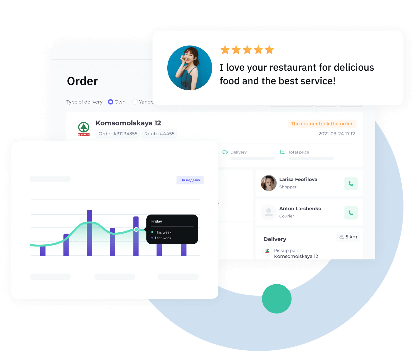 A New Sales Channel And High quality Delivery Of Ready Meals A new sales channel and high quality delivery of ready meals